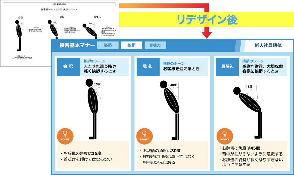 パワーポイント資料を動画に Eラーニングとしても使えるようにナレーションや動画編集 株式会社itbee