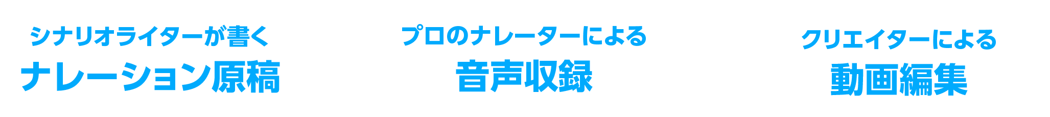 原稿 ナレーション ナレーション原稿の種類