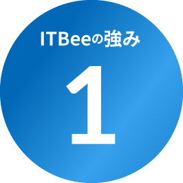 ItBeeの強み1